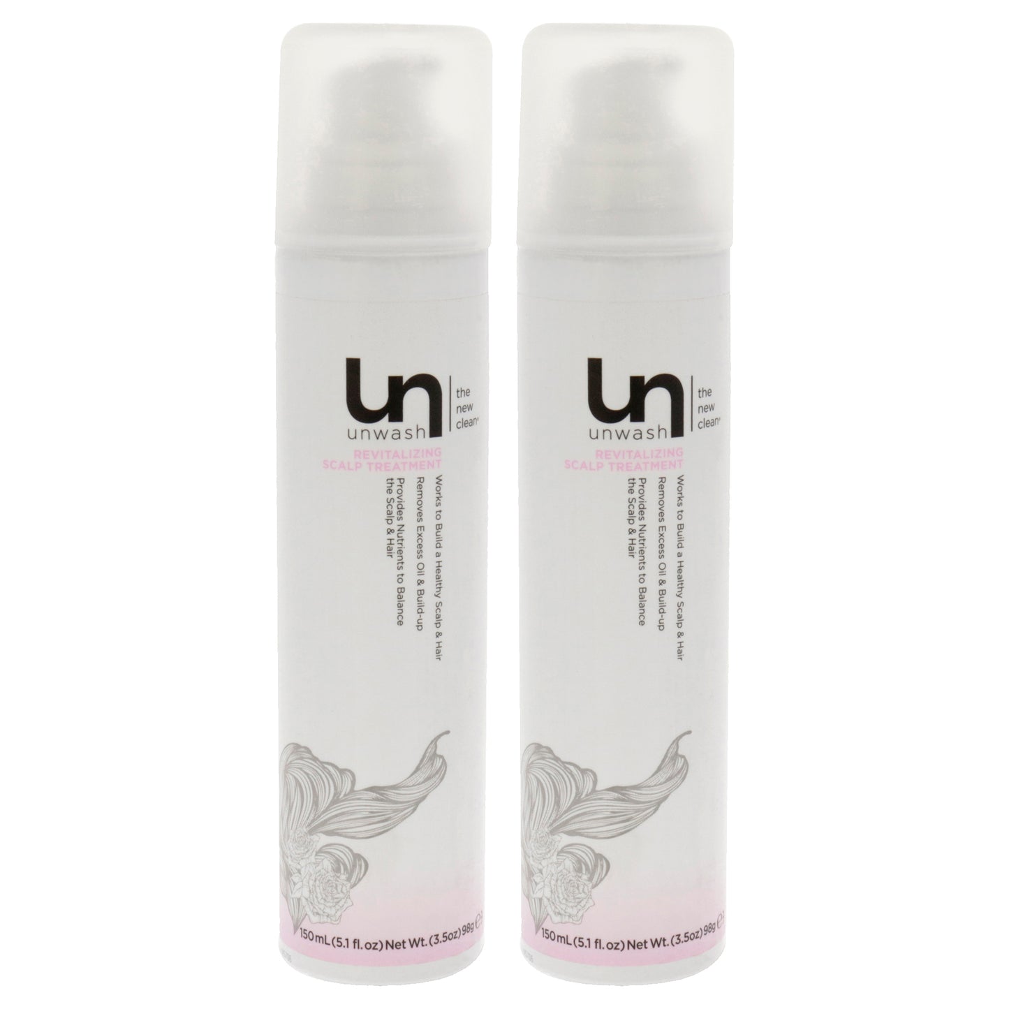 Revitalizing Scalp Treatment by Unwash for Unisex - 5.1 oz Treatment - Pack of 2